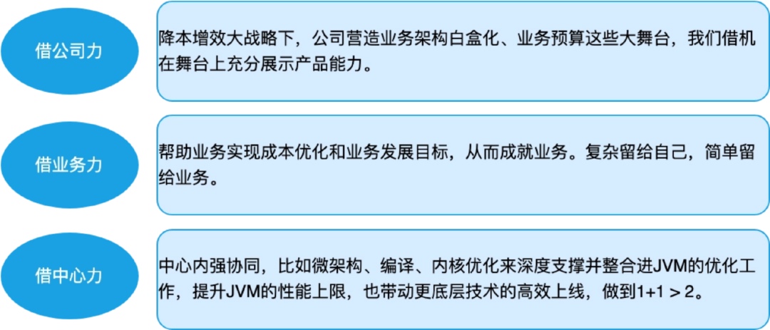 车队环保技术的前沿探索 车队环保技术的前沿探索